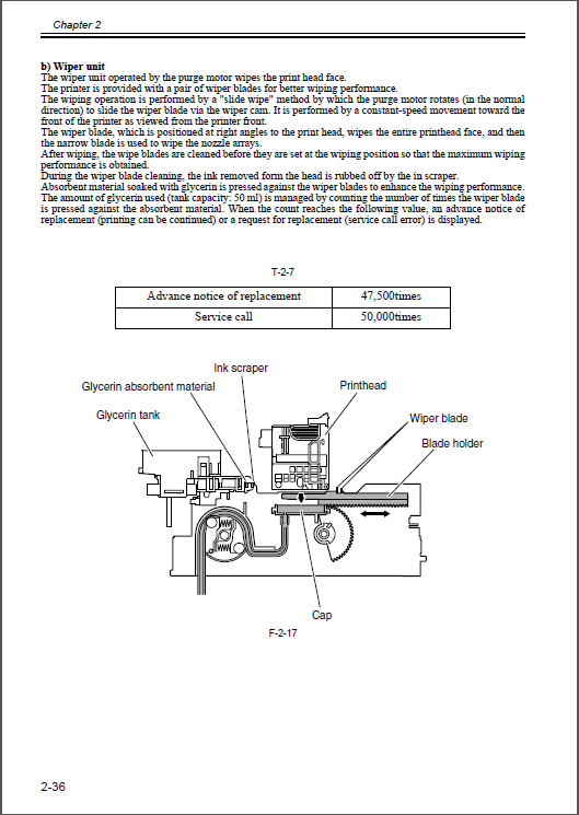 Canon ImagePROGRAF iPF6100 Service Manual-4